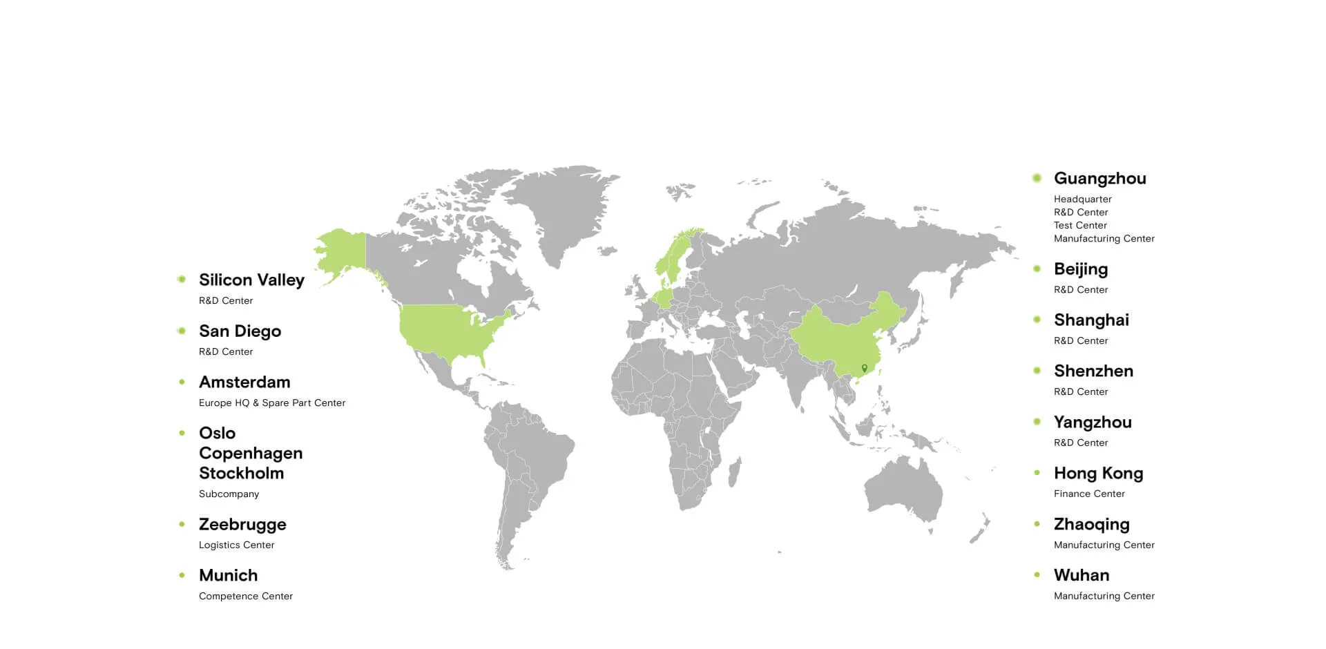 IMPLANTATIONS MONDIALES ET DIVERSITE DE TALENTS